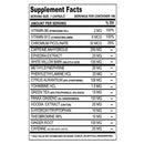 Methyldrene 25 EPH ECA Stack (100 Caps) – Cloma Pharma - iPUMP Suplementos