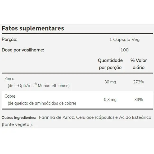 L-Optizinc 30mg (100 cápsulas) - Now Foods - iPUMP Suplementos