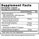 PCT with Arimistane TPC (60 Capsules) - Blackstone Labs