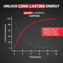 TEST X Boost (120 Tablets) Force Factor Frete grátis