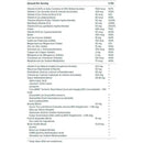 Ultra Mega Women's Multivitamin (180) - GNC - iPUMP Suplementos Rotulo